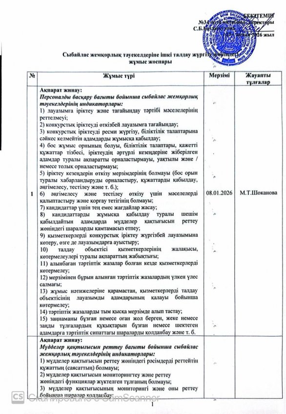Сыбайлас жемқорлық тәуекелдеріне ішкі талдау жүргізу жөніндегі  жұмыс жоспары